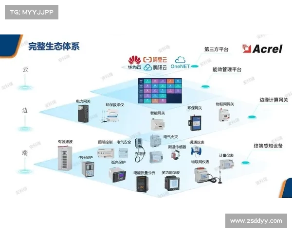 化元赛事平台_化源网官网 化元赛事平台_化源网官网